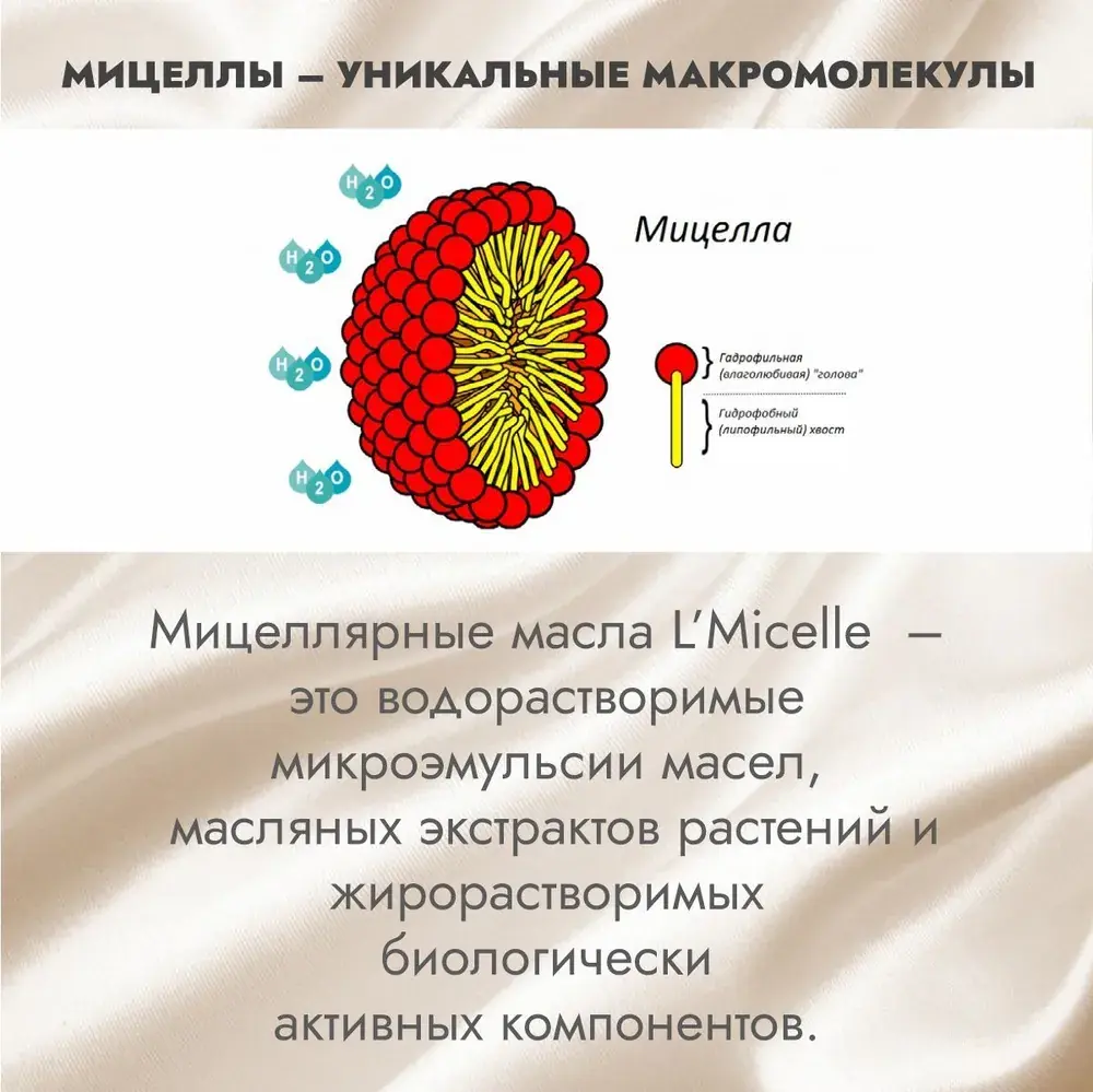 Кунжутное масло для тела с витаминами А и Е (мицеллярное косметическое),  100 мл.